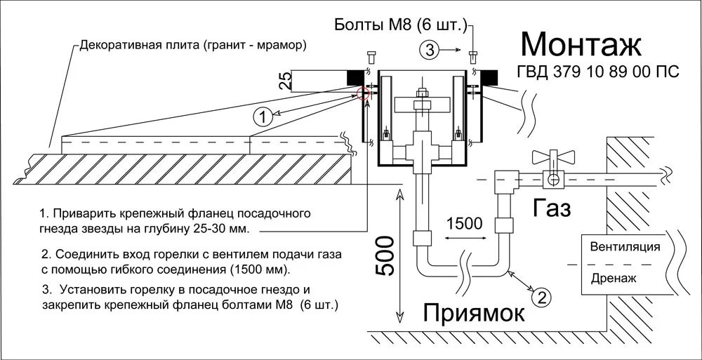 Горелка "Вечный огонь" - монтаж конструкция чертеж в Великом Устюге Звезда вечного огня - чертеж и монтаж горелки "Вечный огонь" в Великом Устюге
