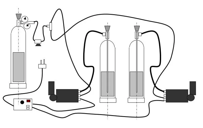 Купить генератор криоэффектов в Великом Устюге 